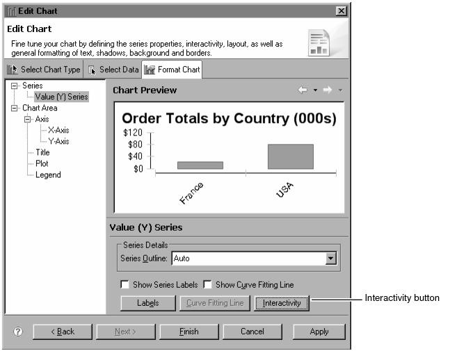 Figure 22-18 Interactivity for chart legend
