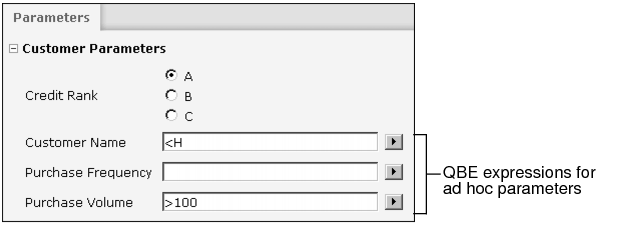 Query by Example (QBE)