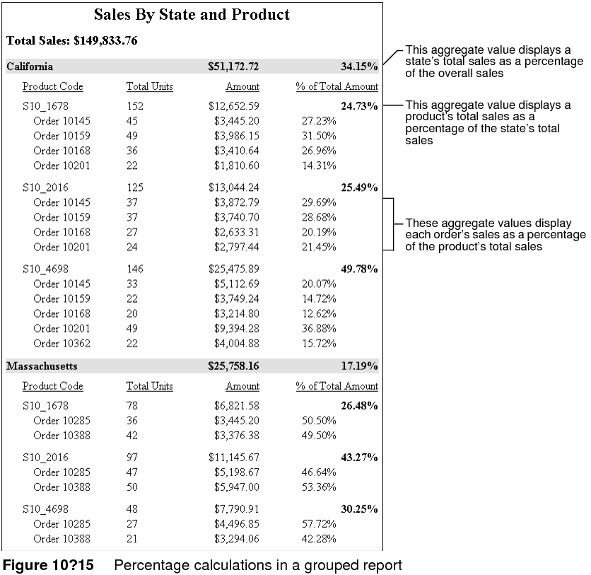 calculating-percentages