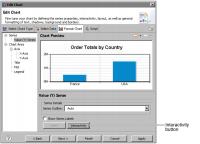 Figure 22-18 Interactivity for chart legend