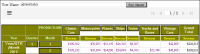 Figure 22-16 Chart showing a ToolTip