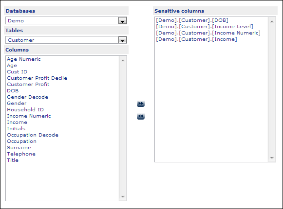 Defining sensitive data