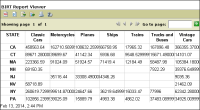 Figure 16-10 Preview of the cross tab data
