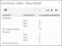 Figure 1-10 Data Sources in Data Explorer