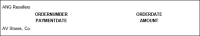 Figure 12-23 Report showing no order or payment data for one customer