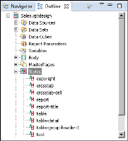 Figure 6-2 Styles in Outline