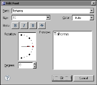 Figure 13-22 Edit Font