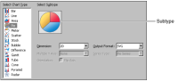 Figure 13-3 Viewing the two-dimensional subtype for a pie chart