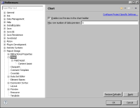 Figure 14-2 Chart page of Preferences