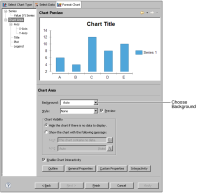 Figure 15-2 Background option in the Chart Area section