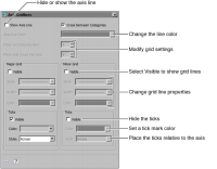 Figure 16-13 Axis line formatting options