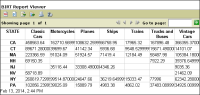 Figure 16-10 Preview of the cross tab data