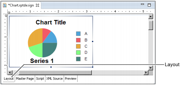Figure 13-8 Chart element displayed in the layout editor