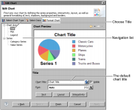 Figure 13-12 Preparing to add a chart title in the chart area section