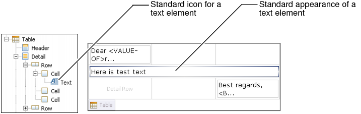 Figure 19-4 Standard appearance of text element and its icon