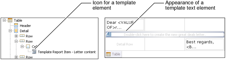 Figure 19-6 Text element as a template report item
