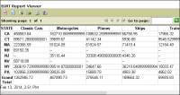 Figure 17-18 Preview of the cross tab showing -- to indicate no data