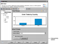 Figure 22-18 Interactivity for chart legend