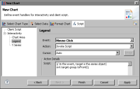 Figure 22-18 Interactivity for chart legend